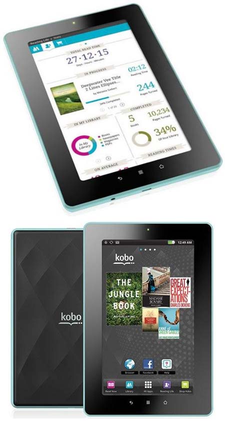 Kobo Vox - интересная недорогая читалка электронных книг